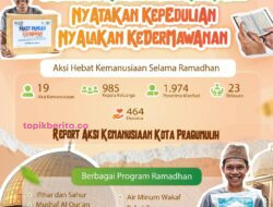 Ribuan Penerima Manfaat Selama Ramadhan Oleh ACT Prabumulih