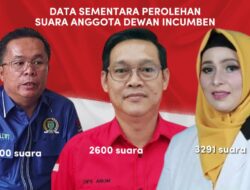 Ini Hasil Sementara Pemilihan DPRD Petahana Dapil 2 Prabumulih