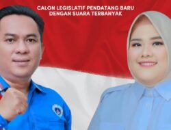 Ini Calon Legislatif Pendatang Baru Dengan Suara Terbanyak
