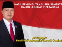 Dapil III Digoyang Gerindra, Ade Irama Raih 4k Suara